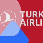 flight delay compensation turkish airlines